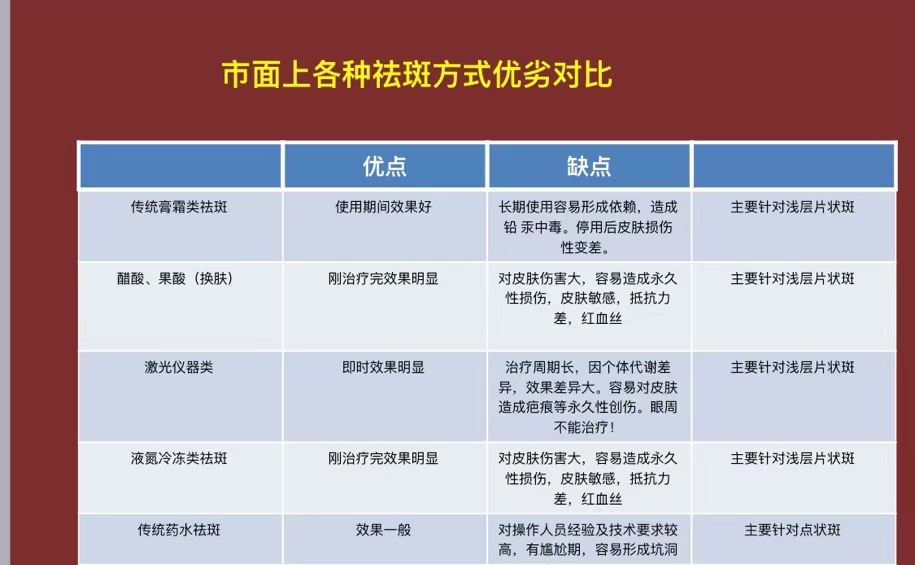 成美落幕丨山高水長，我們再會！