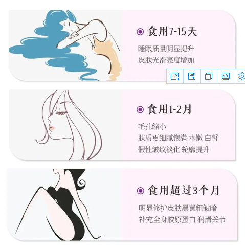 一篇大實話丨讀懂年輕五歲，速來圍觀